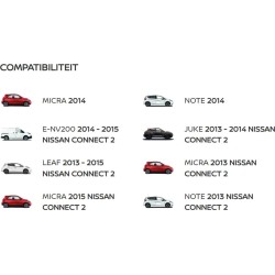 Nissan Connect 2 Navigation Update SD Card Europe | Navi Prof