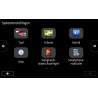 Opel Vivaro Movana Navi 80 Intellilink Navigationssystem-Software | Navi Prof