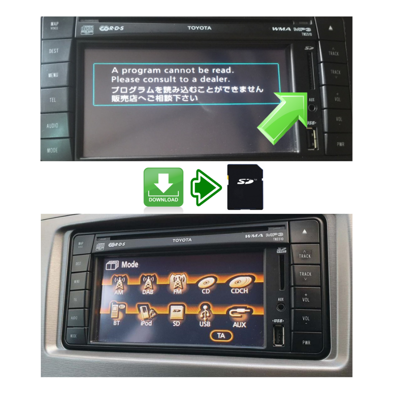 Toyota TNS510 Firmware systeemherstel | Navi Prof